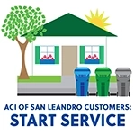 Start Service